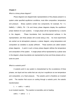 Chapter 4 What is a binary phase diagram? Phase diagrams