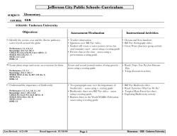 Jefferson City Public Schools–Curriculum
