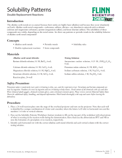 Solubility Patterns