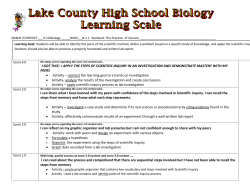 I GOT THIS! I APPLY THE STEPS OF SCIENTIFIC INQUIRY IN AN