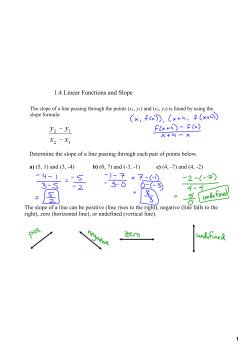 1.4 Linear Functions and Slope