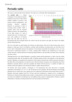 Periodic table - WordPress.com