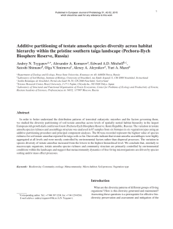 Additive partitioning of testate amoeba species