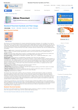 Standard Flowchart Symbols and Their Usage