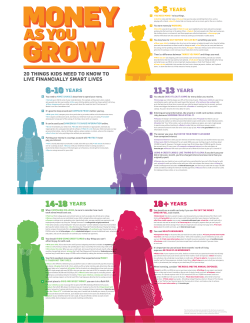 20 things kids need to know to live financially smart lives