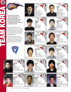 team korea - 2008 World Lacrosse
