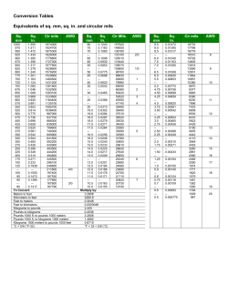Conversion Tables Equivalents of sq. mm, sq. in and