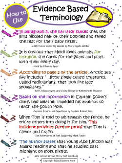 Evidence Based Terminology