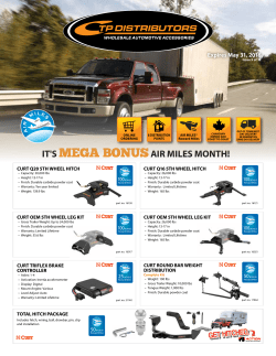 CTP Distributors Flyer