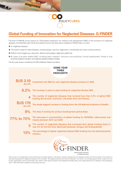 Global Funding of Innovation for Neglected Diseases: G