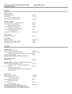 Kansas State University Orchestra Programs 1990&mdash;