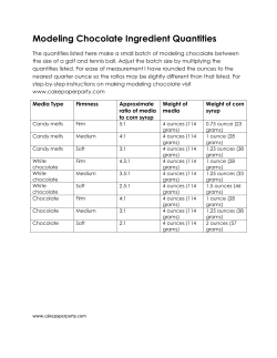 Modeling Chocolate Ingredient Quantities