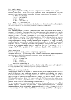 KCA grading system: Percentage of acquired knowledge, skills and