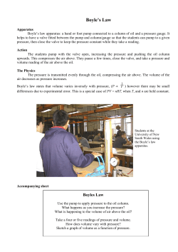 Boyle`s Law