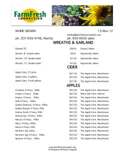 Current Availability List