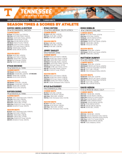 men`s season statistics &raquo; top times &raquo; career bests