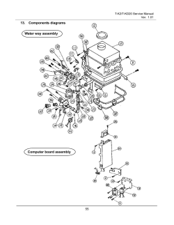 13. Components diagrams Water way assembly Computer board