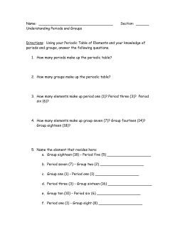 Understanding Periods and Groups