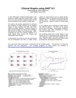Clinical Graphs using SAS 9.3