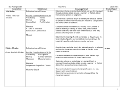 ELA Pacing Guide Tina Perry 2014
