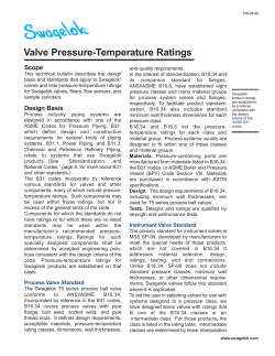 Valve Pressure-Temperature Ratings