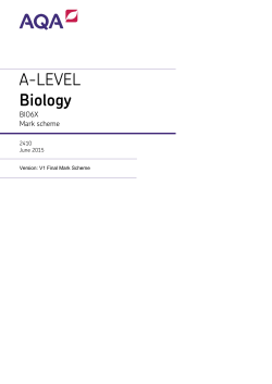 A-level Biology Mark scheme Unit 06X - EMPA Task 1 June