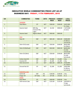 indicative world commodities price list as at business day