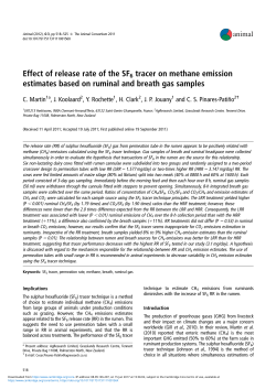 Effect of release rate of the SF6 tracer on methane emission