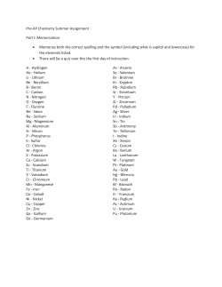 Pre-AP Chemistry Summer Assignment Part I: Memorization