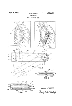 Goniometer