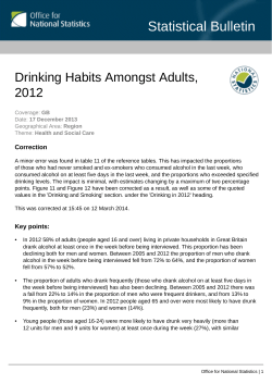 Drinking Habits Amongst Adults, 2012
