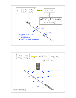 unclamping • shear stress increase fault normal fault