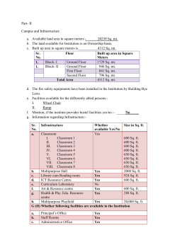 Part- II Campus and Infrastructure a. Available land area in square