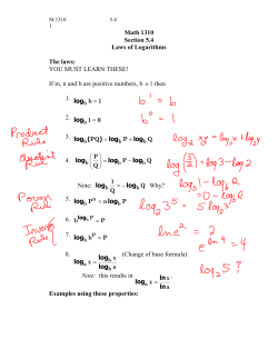 Laws (properties, rules) of logarithms: