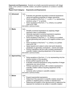 Exponents and Expressions Scale