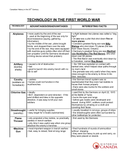 TECHNOLOGY IN THE FIRST WORLD WAR