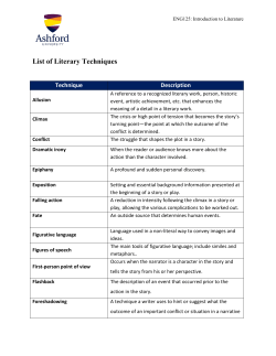 List of Literary Techniques