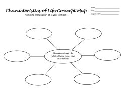 Characteristics of Life Concept Map