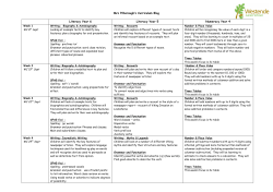 Mrs Pilborough`s Curriculum Blog Literacy Year 6 Literacy Year 5