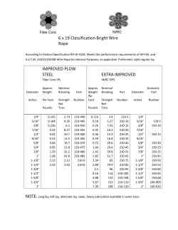 6 x 19 Classification Bright Wire Rope IMPROVED PLOW STEEL