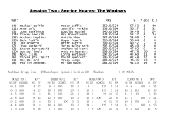 Session Two - Section Nearest The Windows