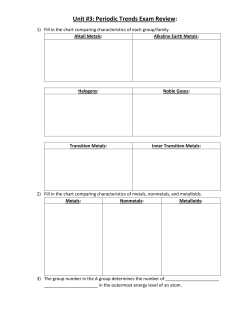 Unit #3: Periodic Trends Exam Review