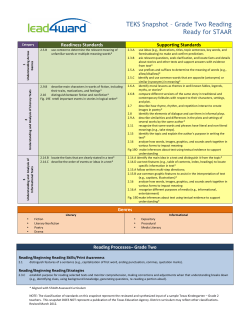 Reading/Writing TEKS