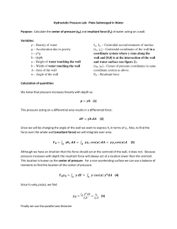 Hydrostatic Pressure Lab: Plate Submerged in Water Purpose