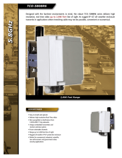 5.8GHz - 123 Security Products