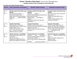Grade 1 Question Stem Bank: Common Core State Standards