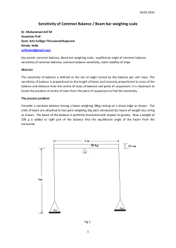 Sensitivity of Common Balance / Beam bar weighing scale