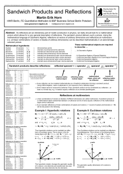 sandwich products and reflections