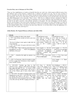 From the Diary note of Johannes de Witt (1596): &ldquo;There are four