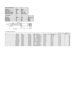 ABSOLUTE MAXIMUM RATING PARAMETER SYMBOL